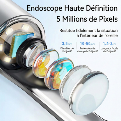 Nettoyeur d'oreilles visuel haute précision